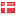 fisketips.dk hosted country